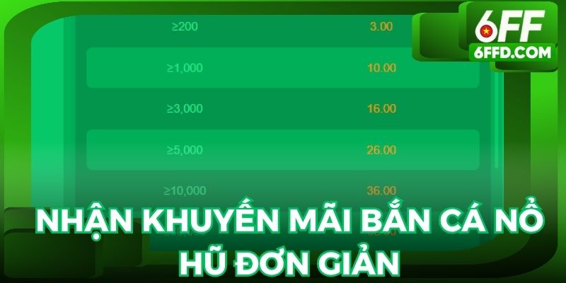 Nhận khuyến mãi bắn cá nổ hũ với lưu ý đơn giản